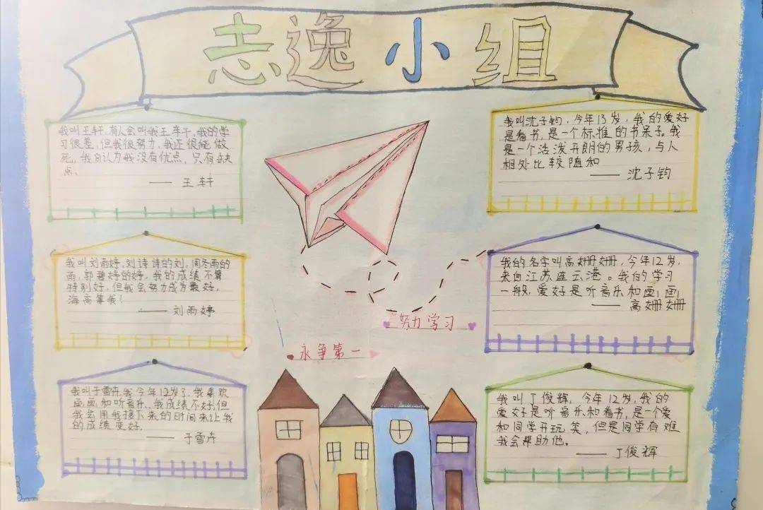 小组海报图片 简单图片