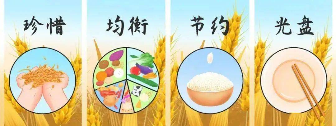 堅決制止糧食浪費行為從我做起