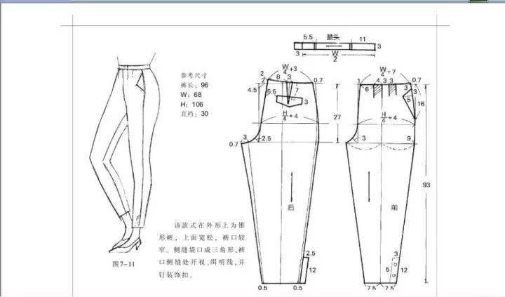 各種各樣的褲子款式裁剪圖超多哦59個款式哦