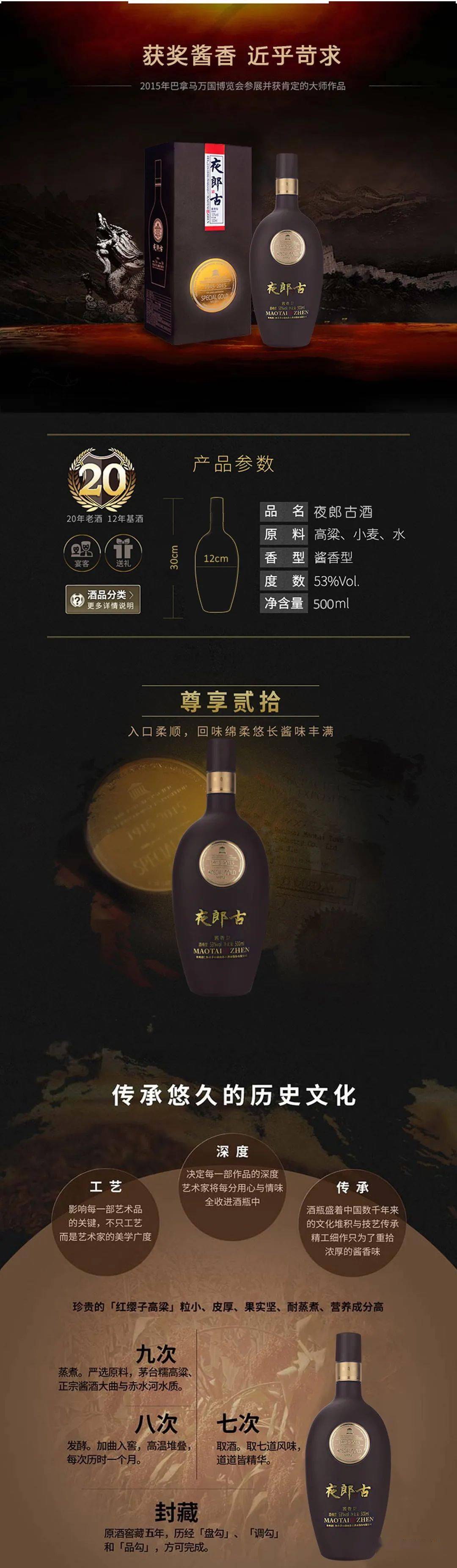 继茅台之后荣获特等金奖夜郎古酒
