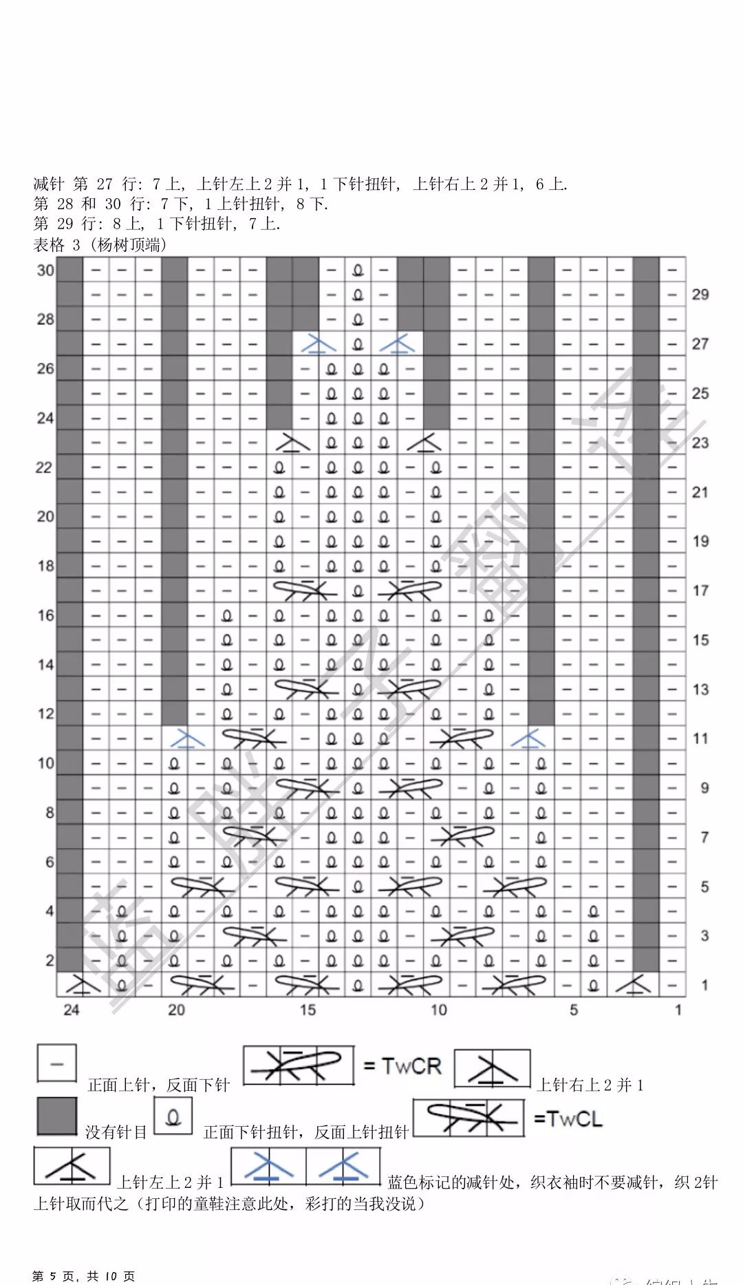 棒针扭针符号及织法图片