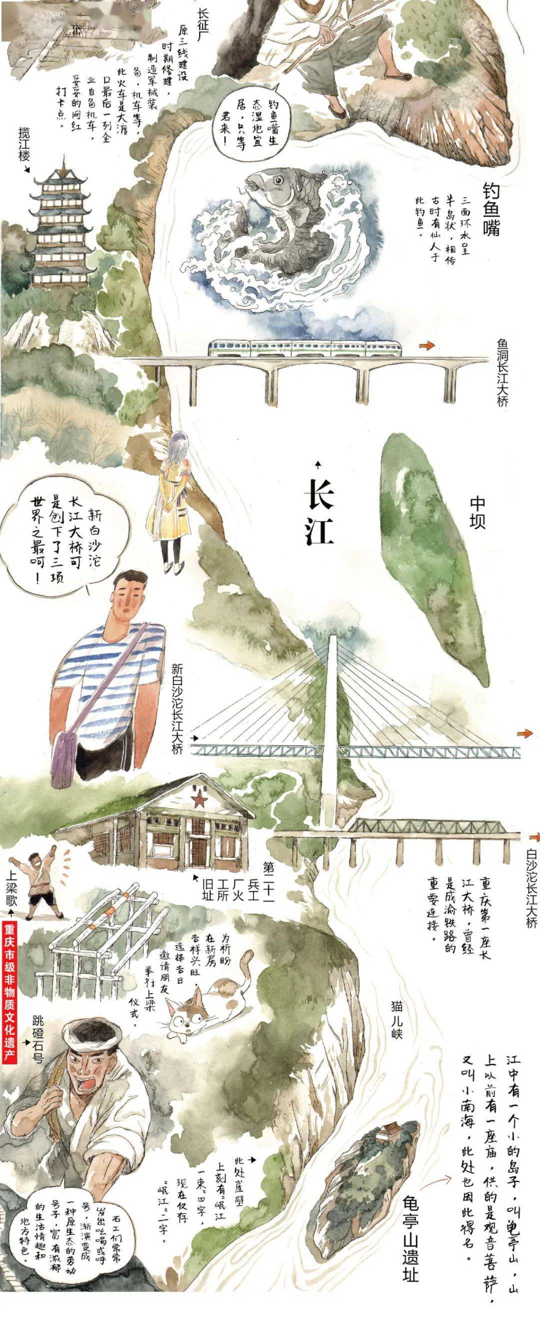 插画家,漫画家,重庆市非物质文化遗产代表性传承人一湾渡口流传义渡