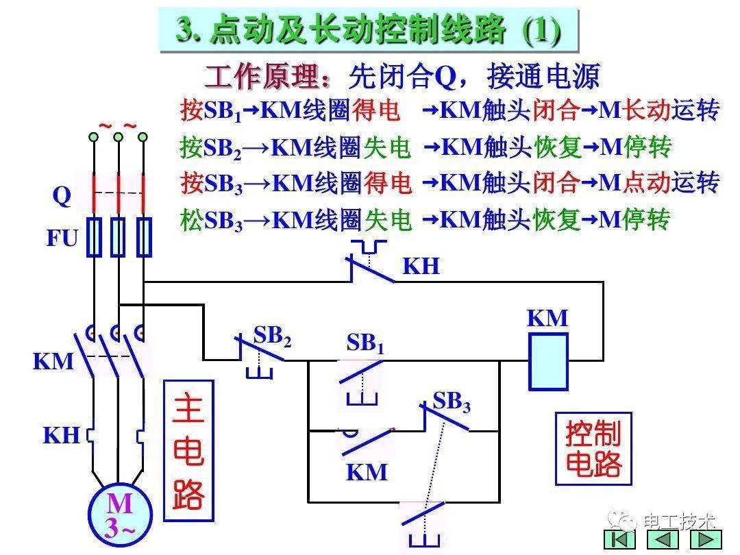 学电工看不懂电路图怎么行老电工精心整理了13个基础电路帮助你