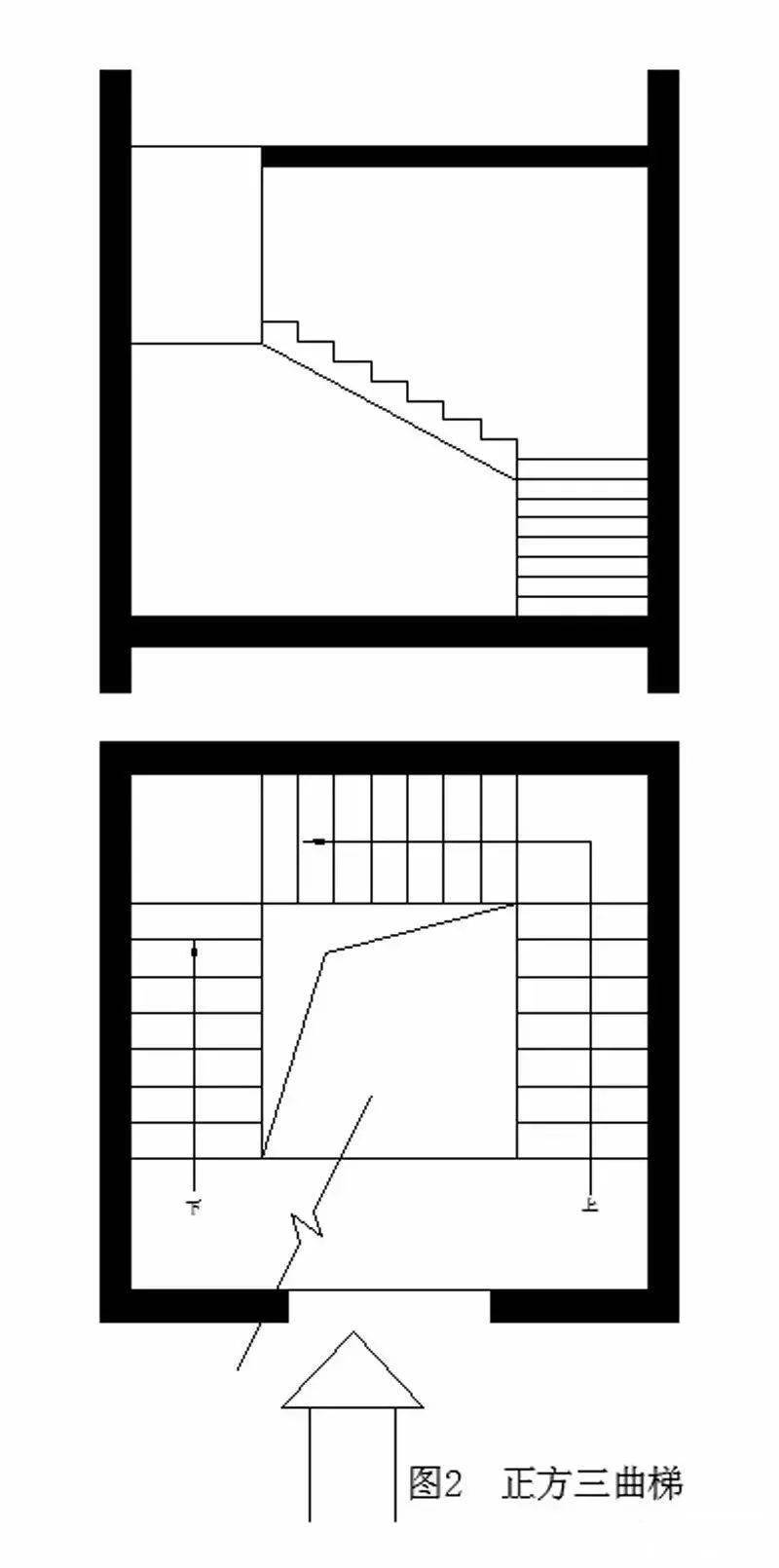 三折楼梯平面图画法图片