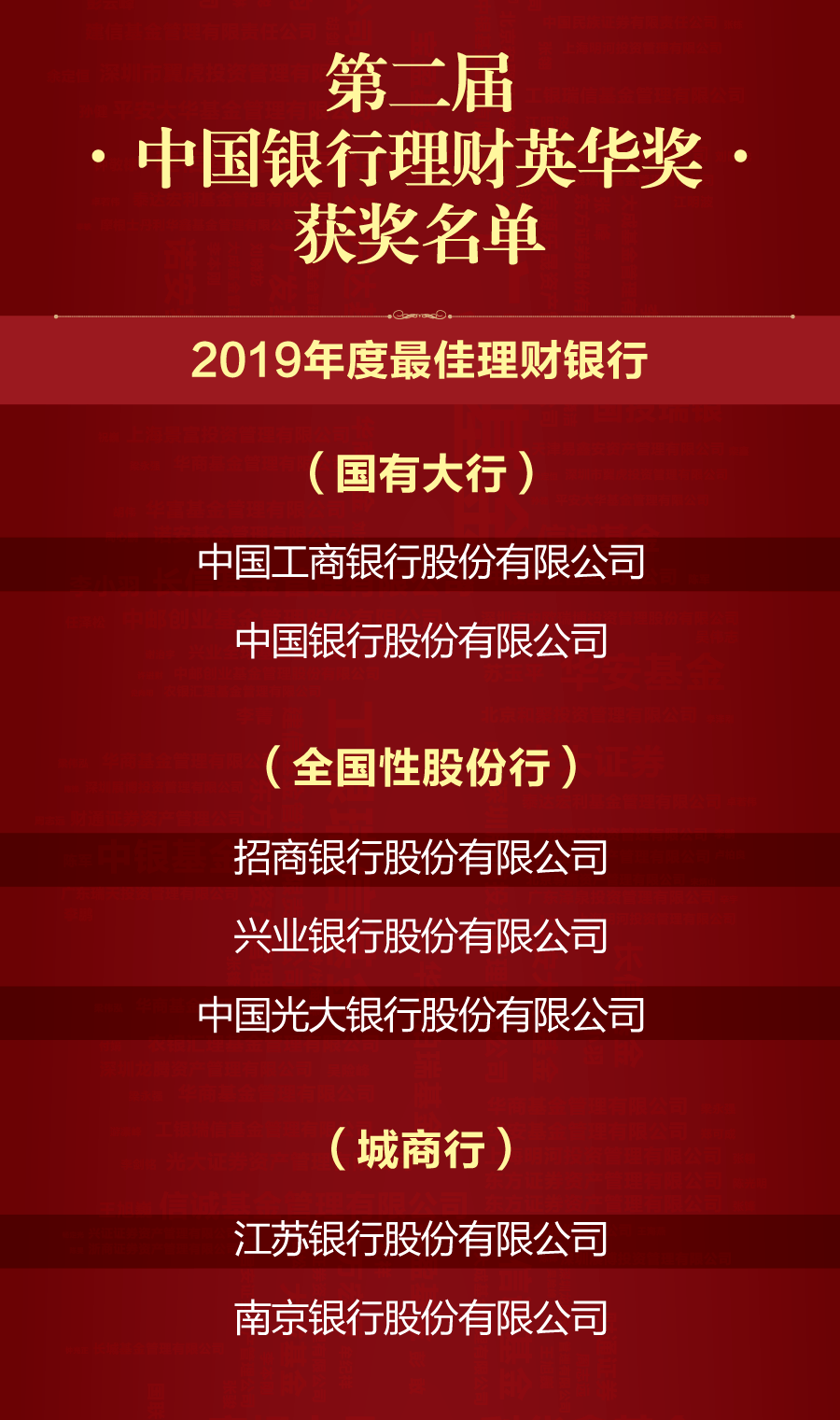 重磅第二届中国公募基金英华奖榜单揭晓银行理财保险资管榜单也来了