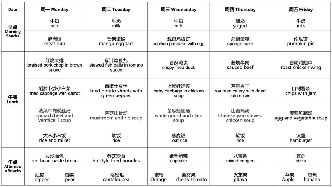 weekly menu