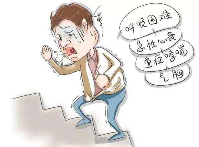 福建一小伙玩手游输了一晚上气得胸闷医院一查肺气炸了