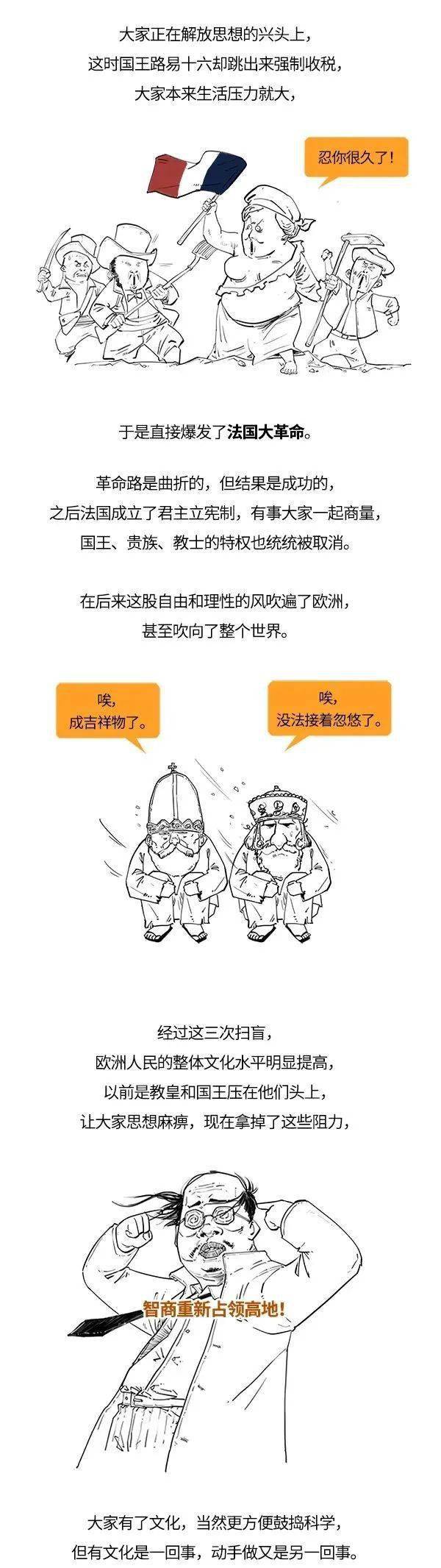 漫画历史丨一分钟看懂文艺复兴宗教改革和启蒙运动