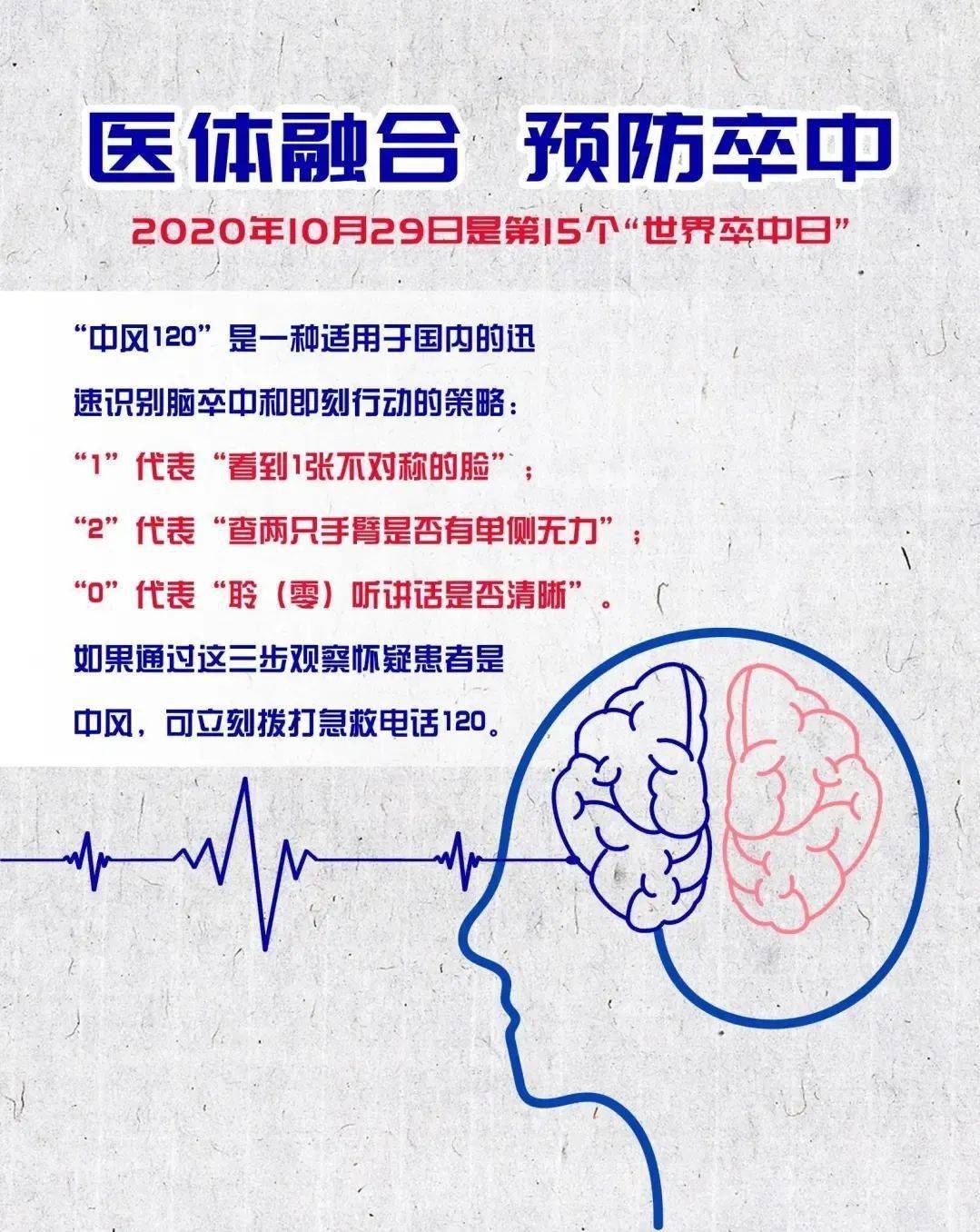 第15个世界卒中日医体融合预防卒中科学运动健康生活