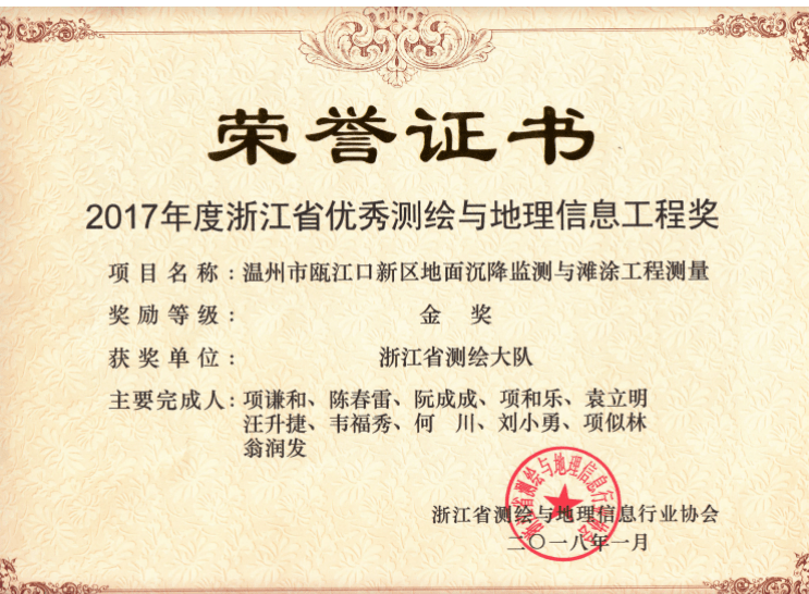 优秀测绘工程奖证书