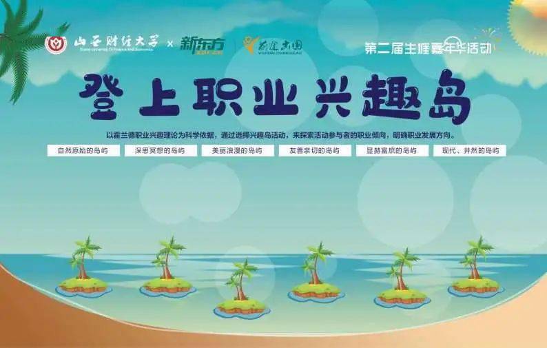 开学啦写下你对大学四年的展望和计划登上职业兴趣岛02登上职业兴趣岛