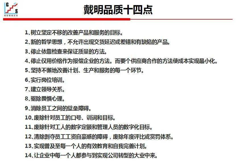 进化至全面质量管理,其中重点讲解了戴明品质五个核心及十四条要点