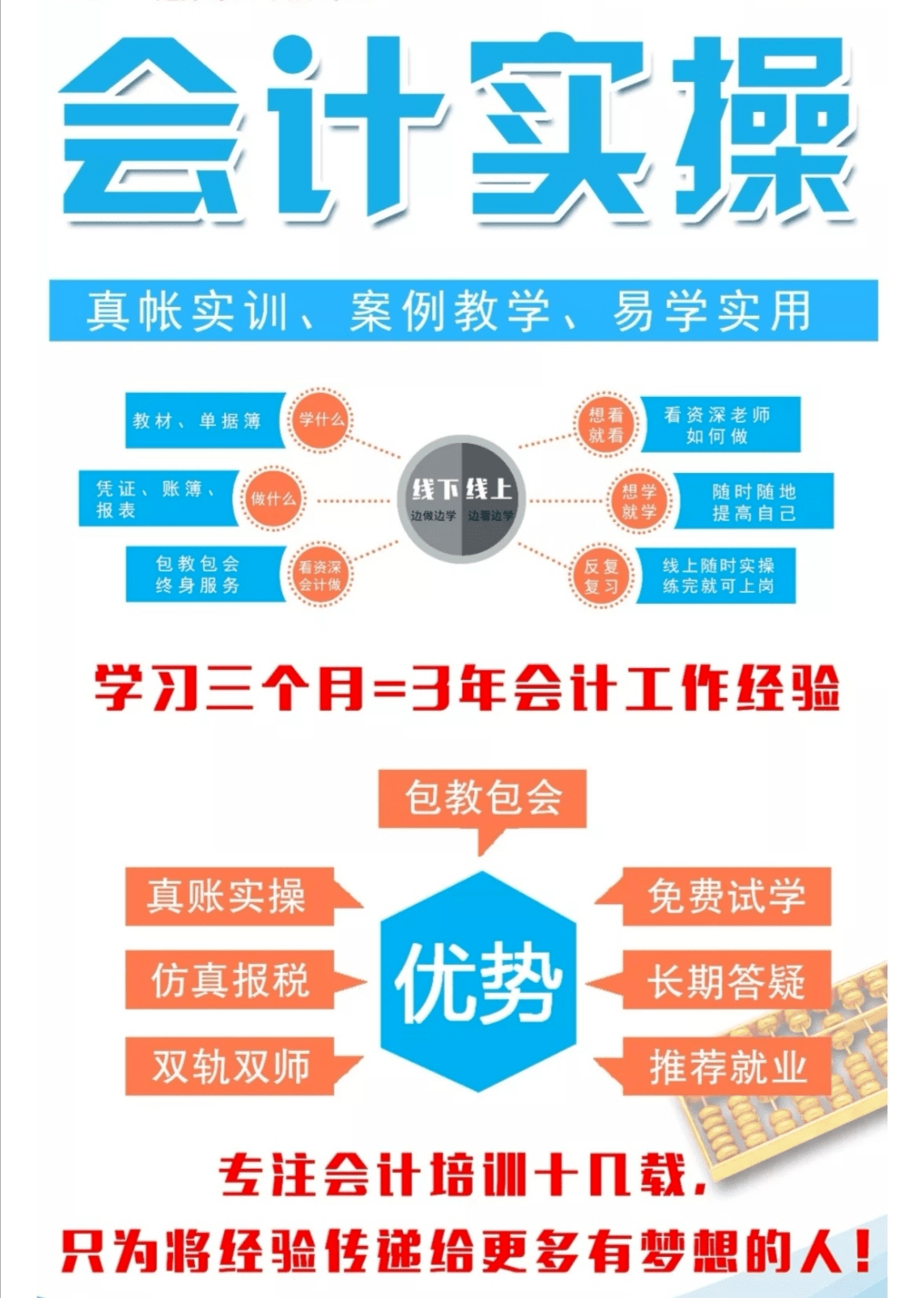 会计选xx 努力是一种习惯 不是三分钟热度 更不是一时心血来潮!