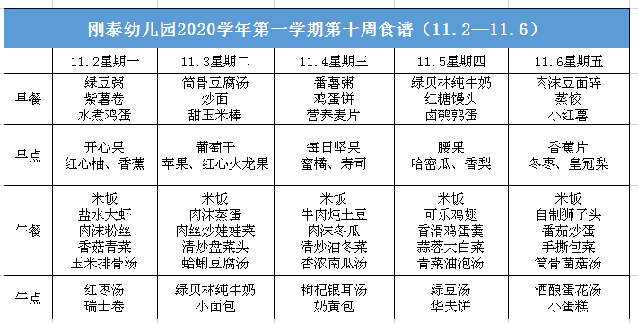 刚泰幼儿园2020学年第一学期第十周食谱
