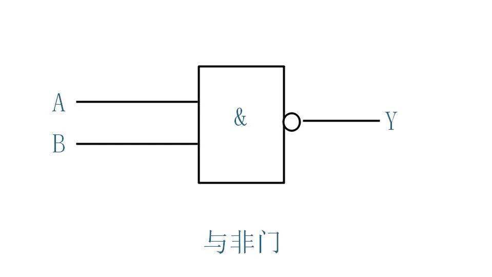 剑指s11,我在「我的世界」造了台显示器