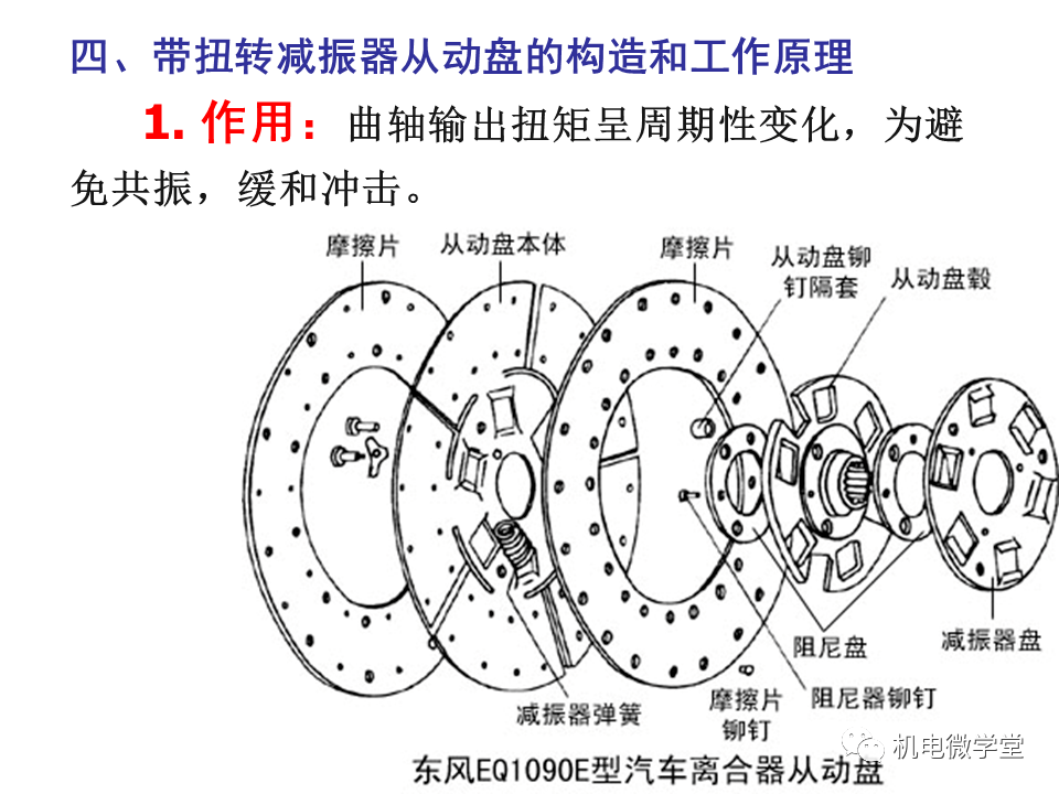 超越离合器工作原理图片