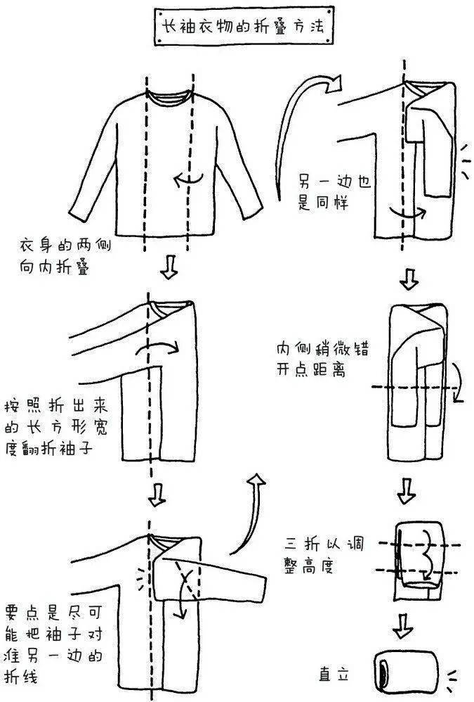 收纳秘籍大公开美好的生活从收纳开始