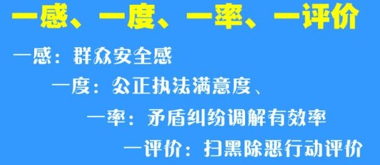 2020113715一感一度一率一评价非法集资毁前程身陷囹圄悔当初