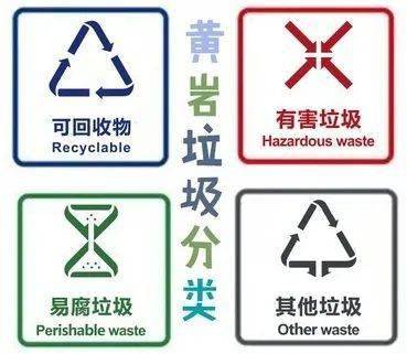 黄岩生活垃圾分类拍了拍你撤桶并点后你扔垃圾的姿势要变了