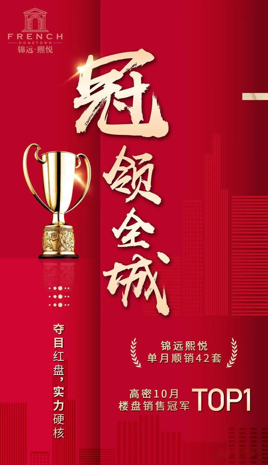 揭秘高密销冠楼盘诞生为何是他独占鳌头