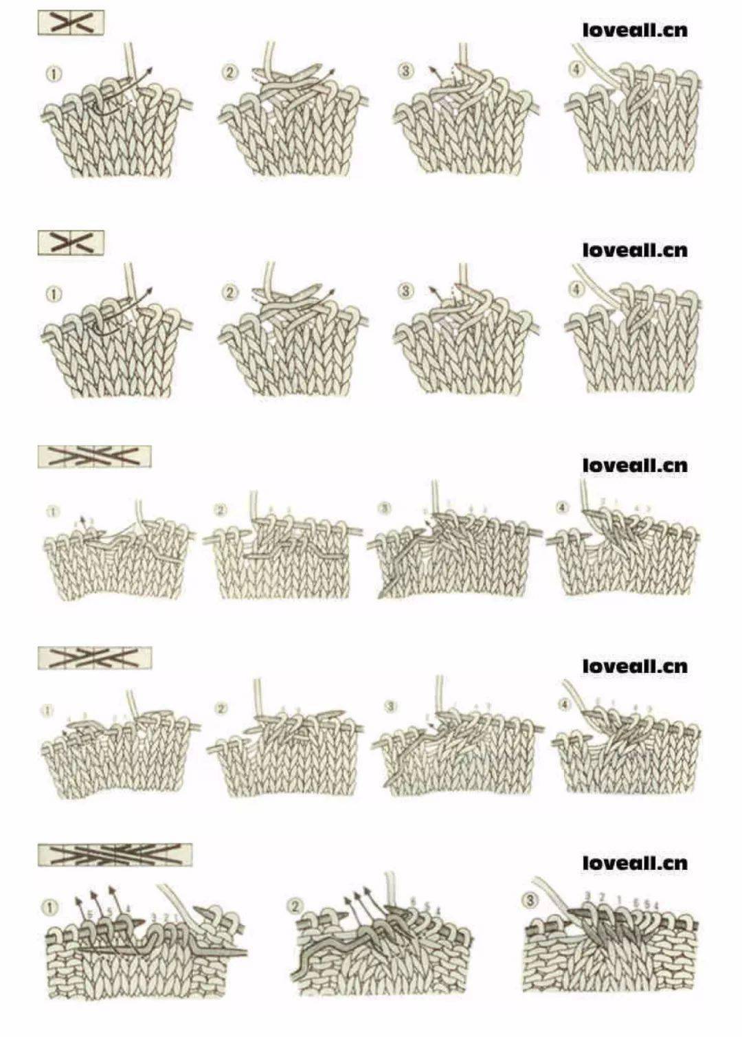 机织毛衣基本技术图片