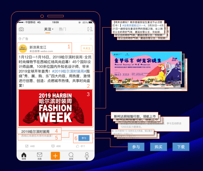 微博动态创意广告,全方位提升电商平台营销效率