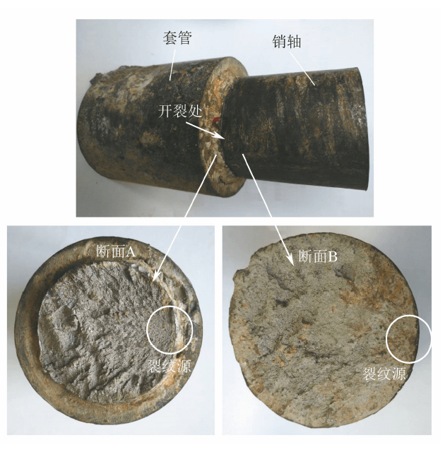 該工程機械銷軸於40cr鋼軸與q235b鋼套管焊接處斷裂,將40cr鋼軸沿斷裂