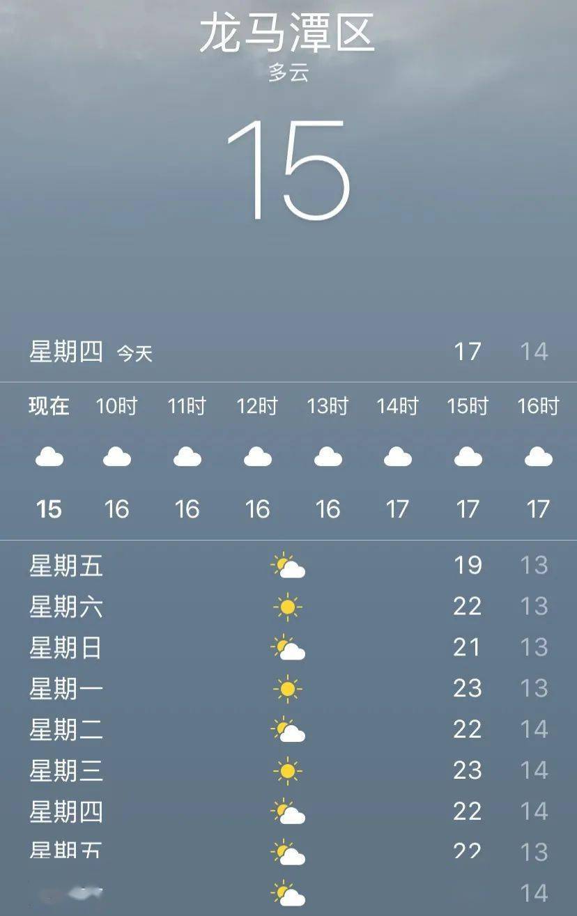 瀘州天氣出現大反轉!接下來將.市內還傳來這些消息!