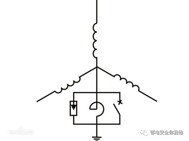 淺析電力系統中性點接地方式_線電壓