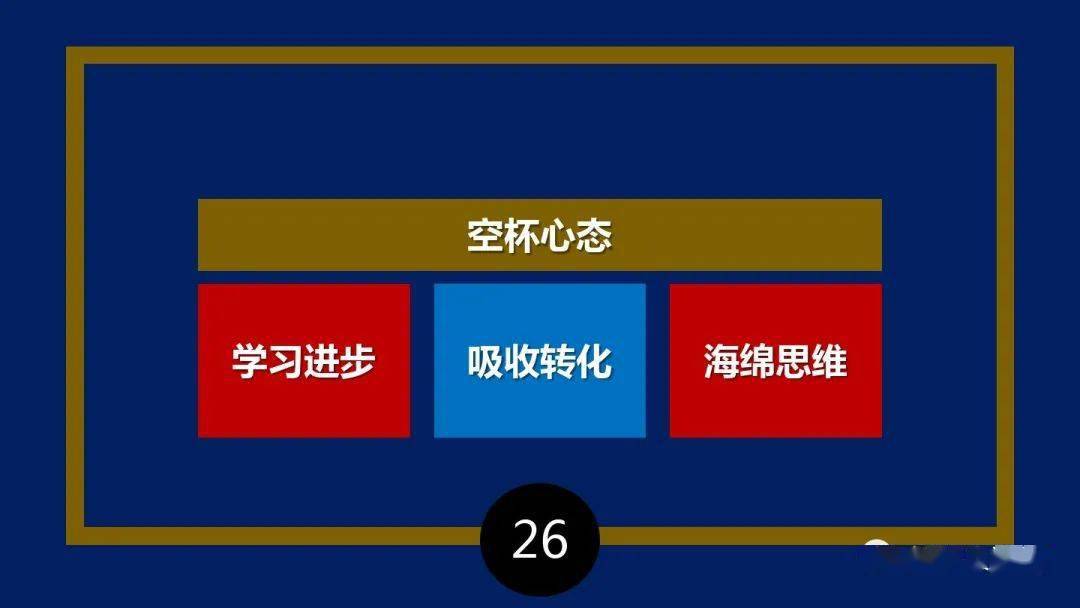 锦囊疫情之后营销如何增量30个思维方法ppt