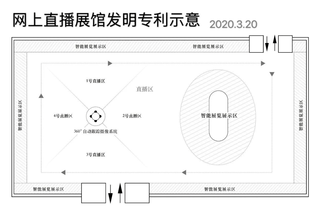 中国数字展示优秀案例推介新之航推出展馆设计施工系列标准