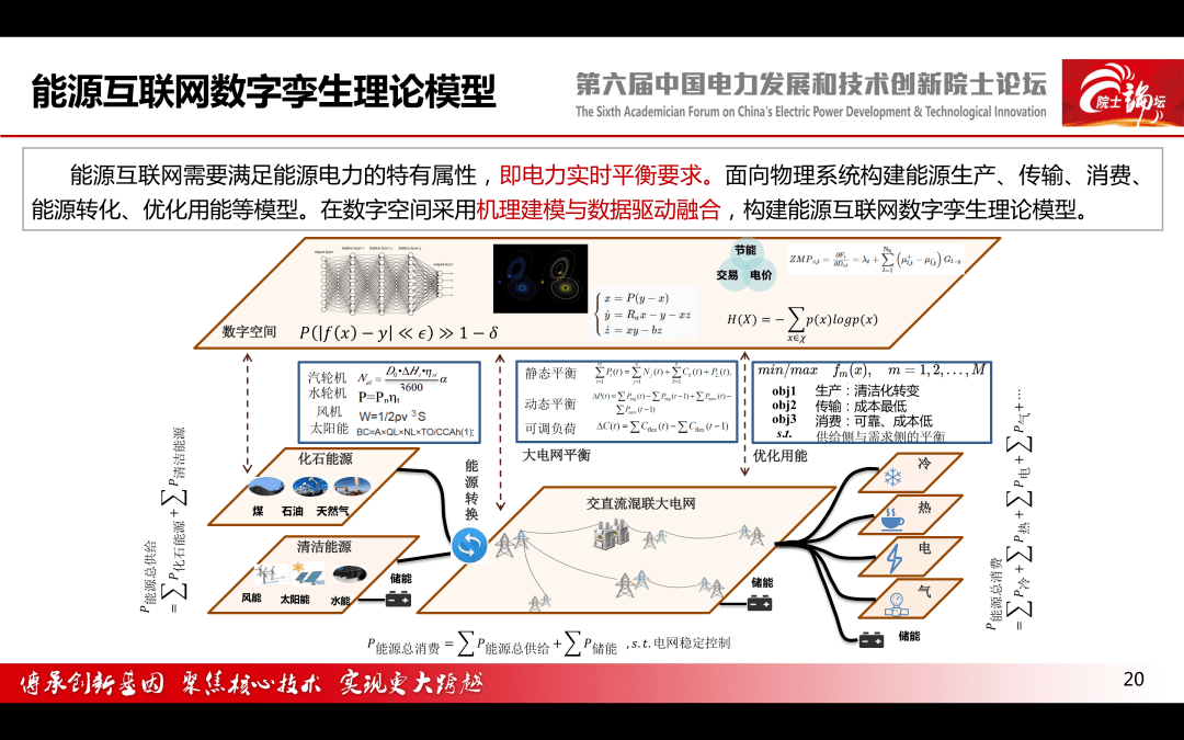 【焦点】中国电科院 王继业:能源互联网理论研究与技术布局-搜狐大视野-搜狐新闻
