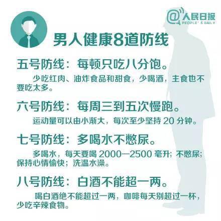 男性必知健康知识非常重要必须转发收藏