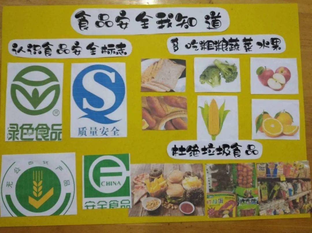 食品安全人人有責記永泰縣東門幼兒園食品安全宣傳週活動