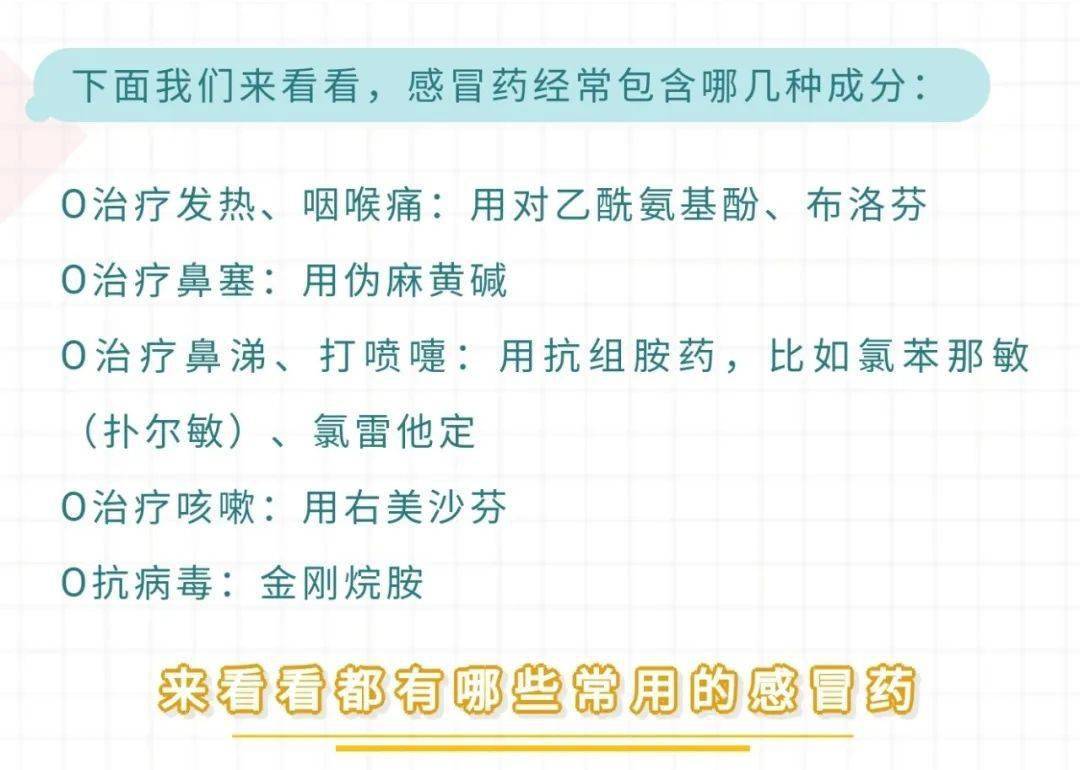 史上最全的感冒藥大全包含成分劑量買感冒藥不再發愁