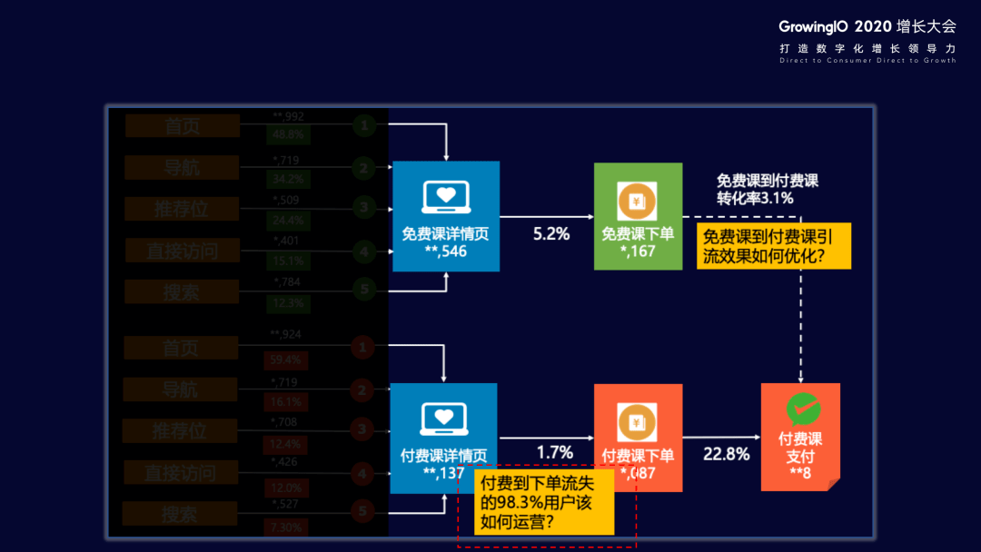 收录百度文章的平台_文章怎么被百度收录_百度文章收录规则