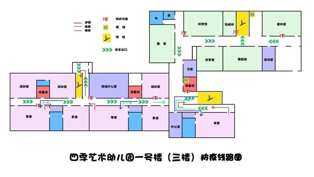 幼儿园班级逃生路线图图片