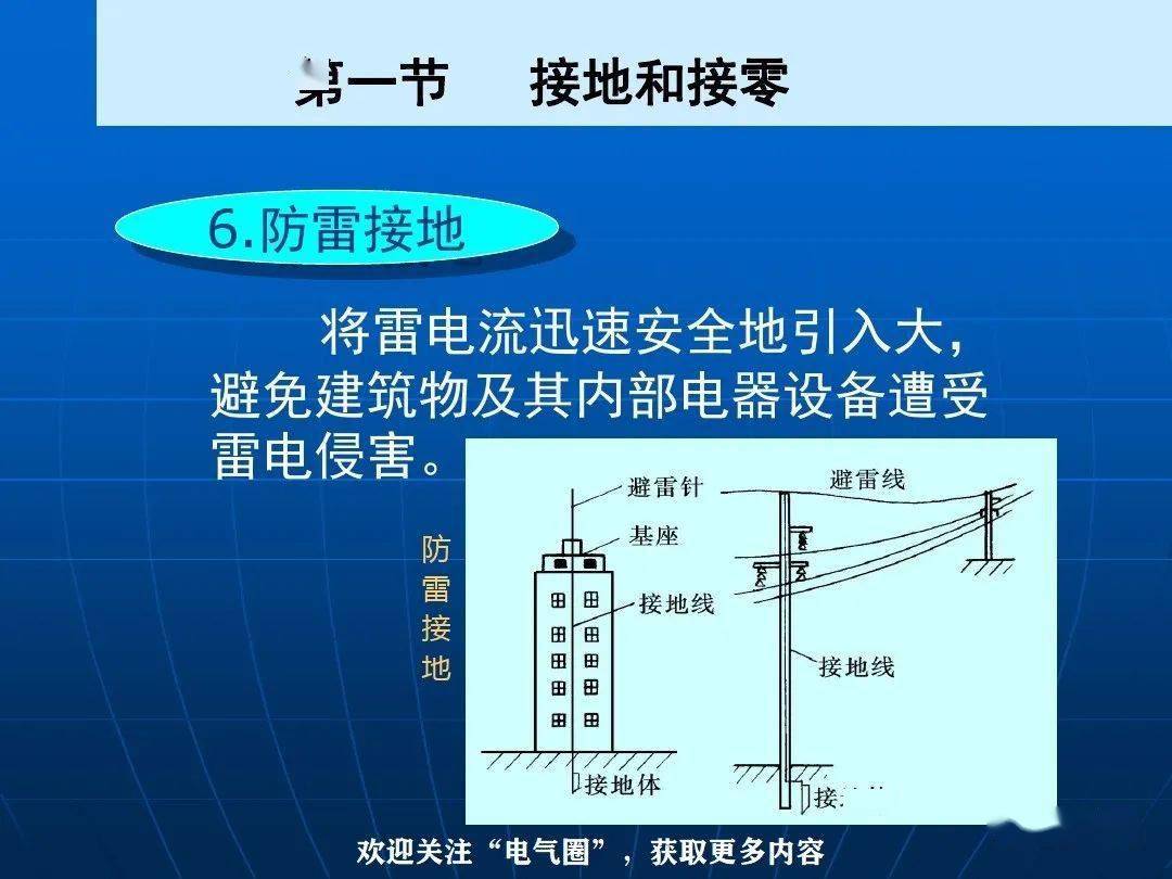 防雷与接地装置安装详解