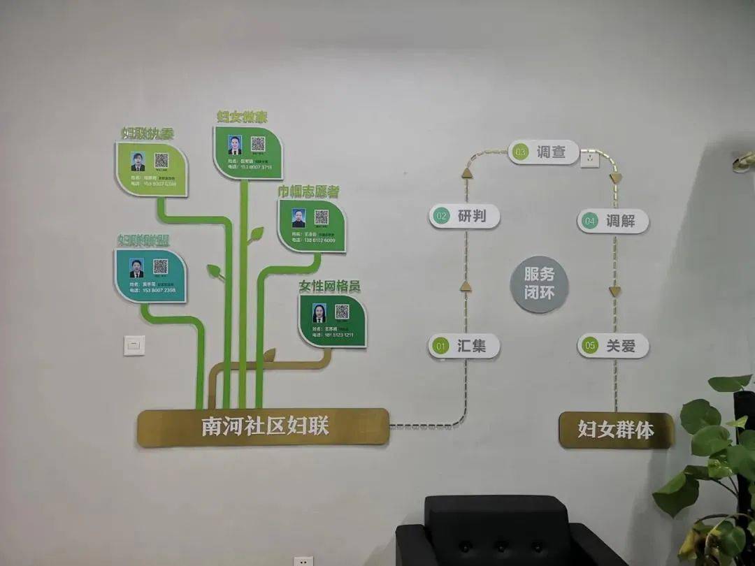 巧断家务事南夏墅街道推进家事调解社区工作室建设