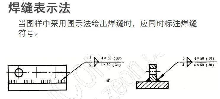 焊接符號彙總