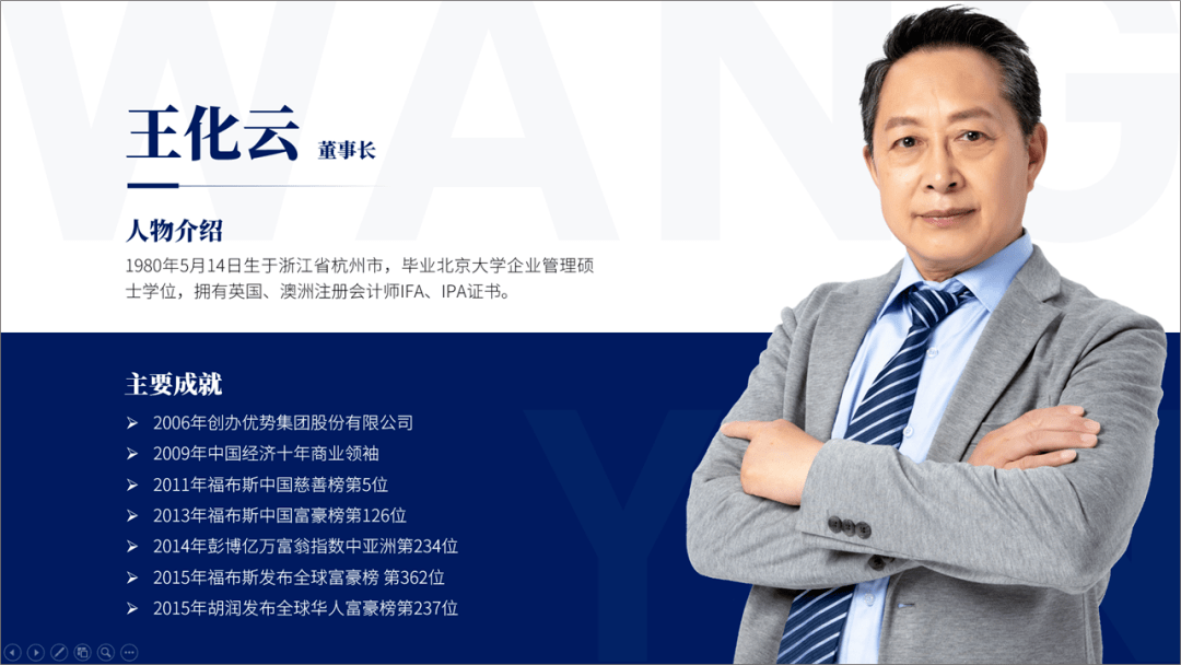 这么简单的人物介绍ppt多做几页送你