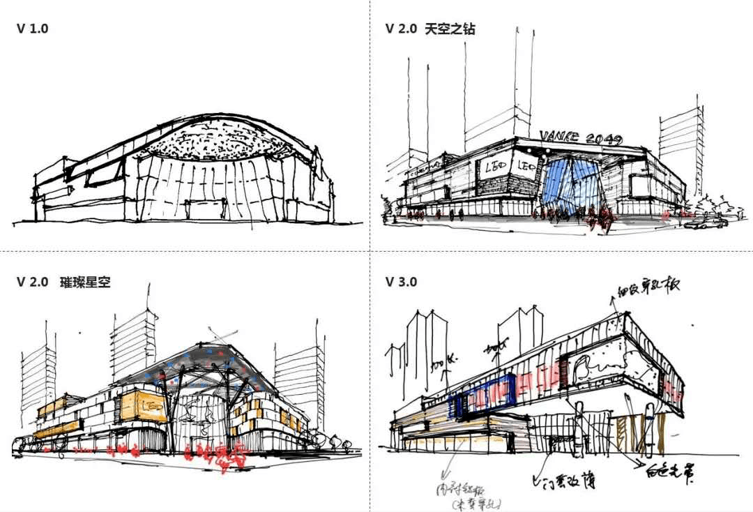 江西首家万科商业-天空之城2049来了!昌南商圈按下快进键