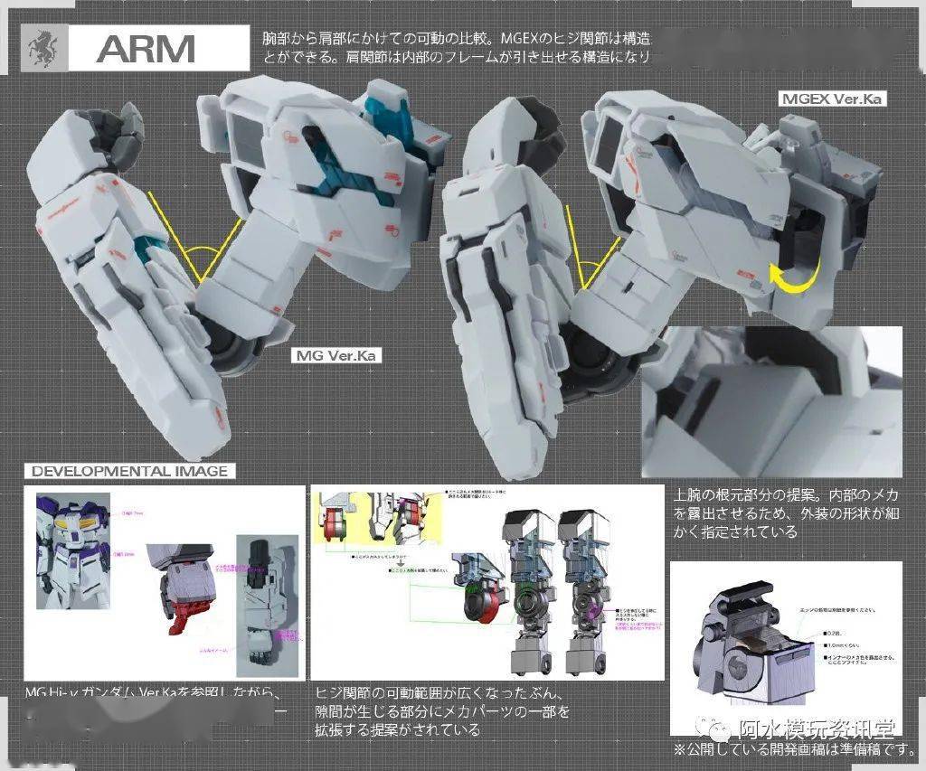 双持战斧mgex1100独角兽高达verka开发文档更新