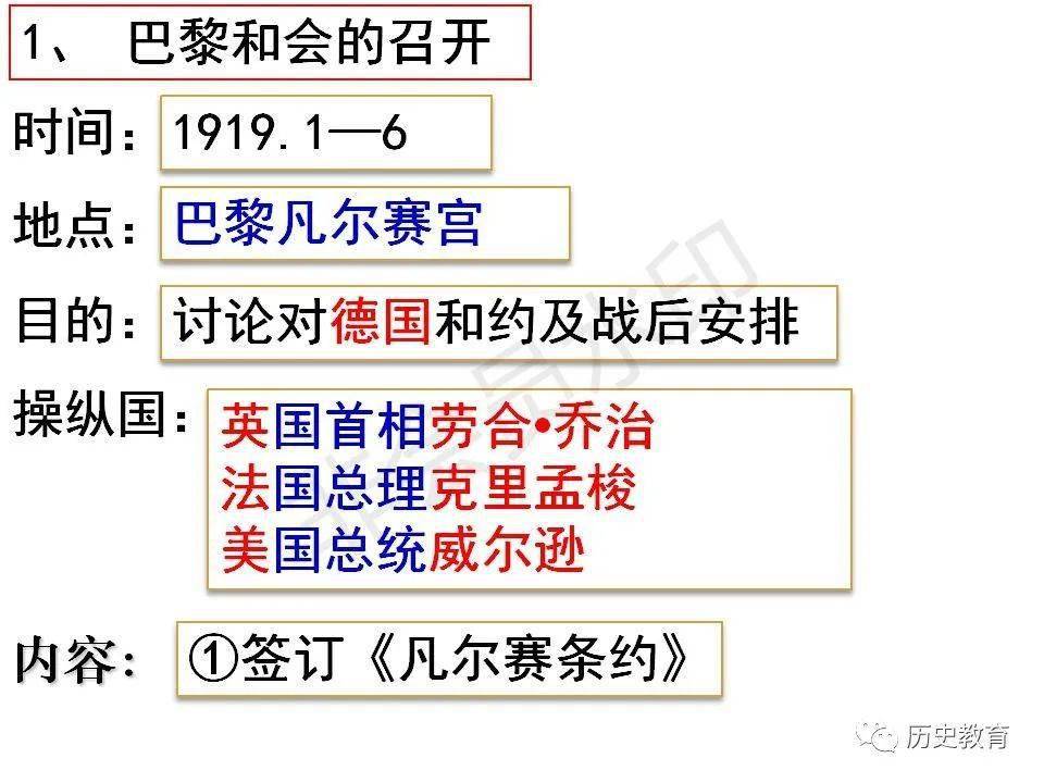 部編版九下第10課凡爾賽條約和九國公約