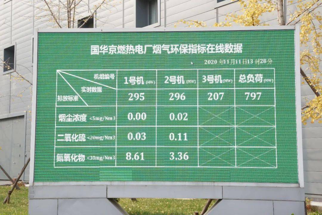 电厂排放查询网站_电厂排放查询网站官网