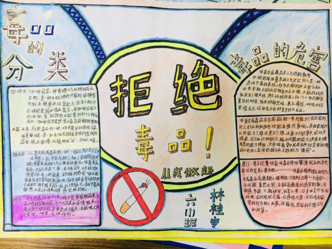 吸毒手抄报内容文字图片