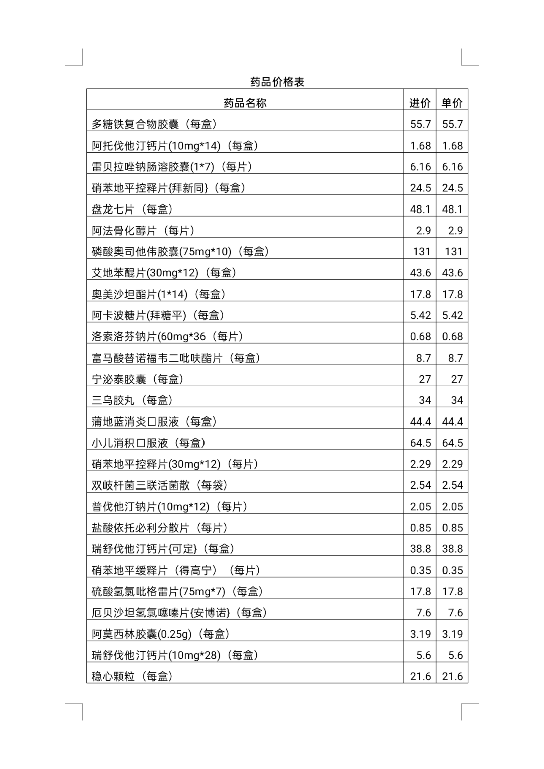 平原县第一人民医院药品价格公示