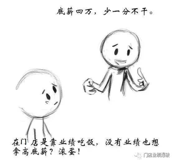 即将被淘汰的十类店员,有你吗?