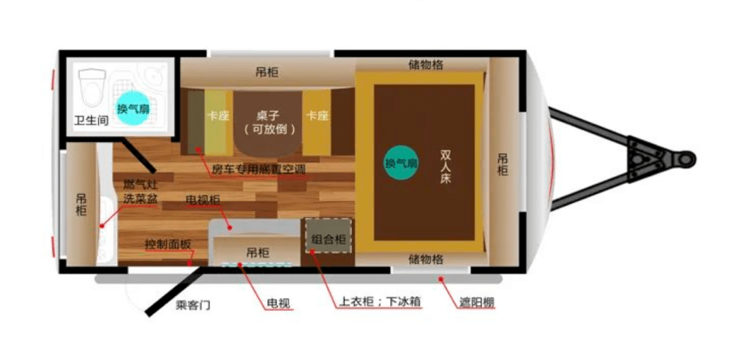 一款拖挂三种布局满足不同需求爱旅460拖挂房车