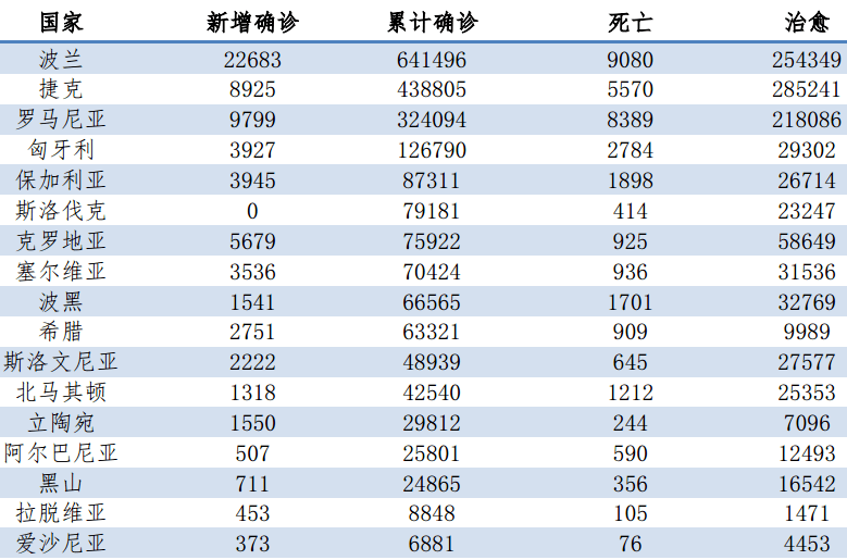 12)_爱沙尼亚政府